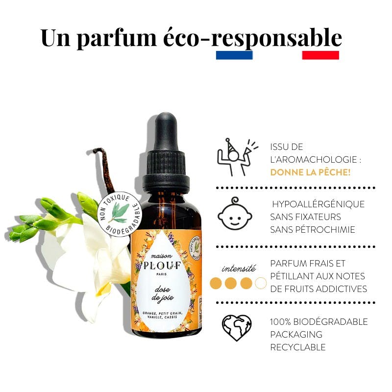 Parfum naturel pour le linge - Maison plouf - Image 3