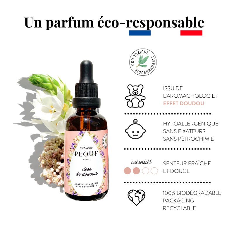 Parfum naturel pour le linge - Maison plouf - Image 4