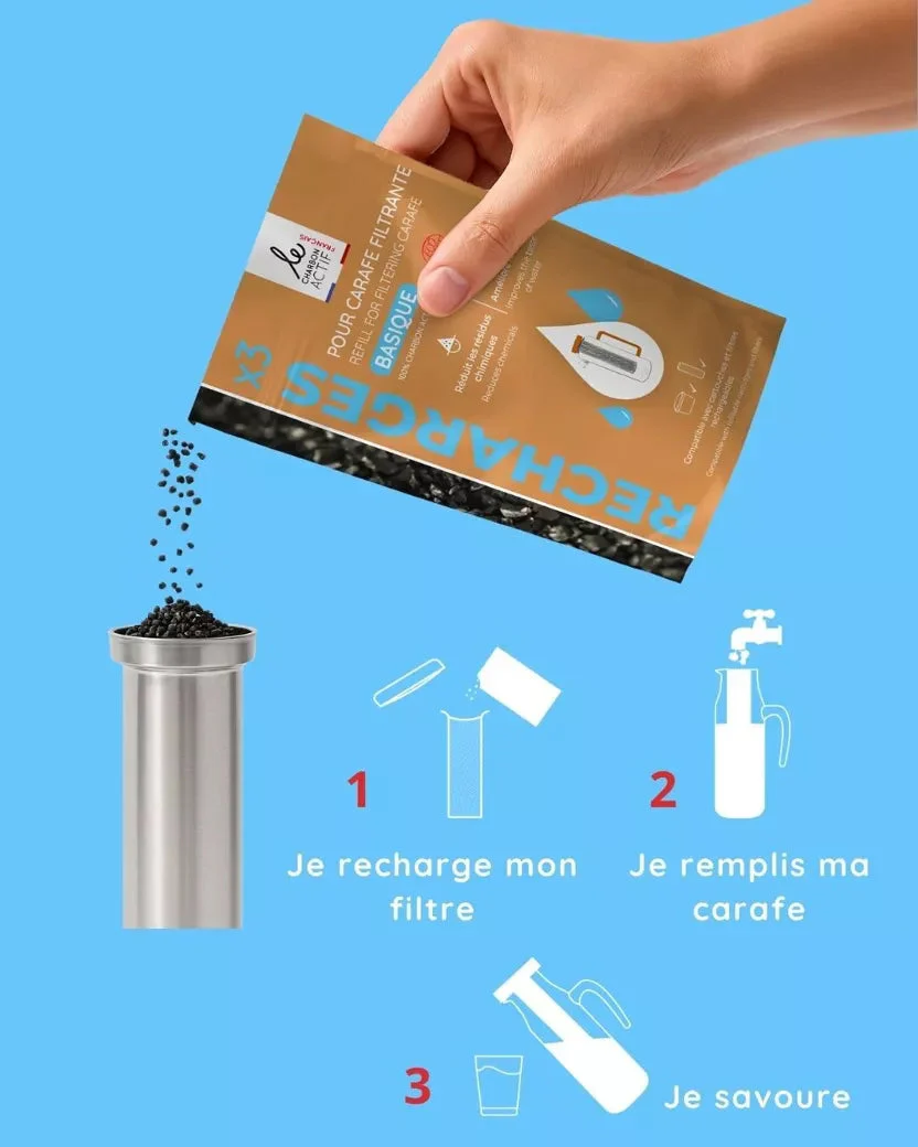 Recharge Cartouche filtrante pour carafe filtrante 3X75g - BIJIN - Image 2